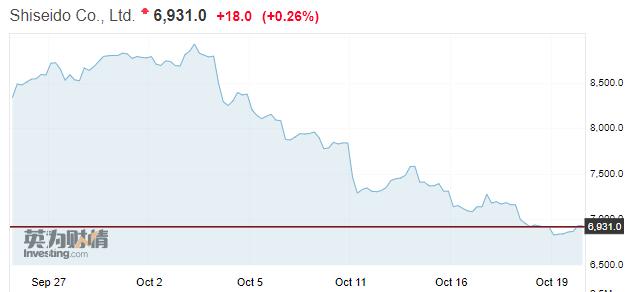 人肉代购的“最后”72天:代购刚有点慌,日韩美妆大牌已经吓趴了!