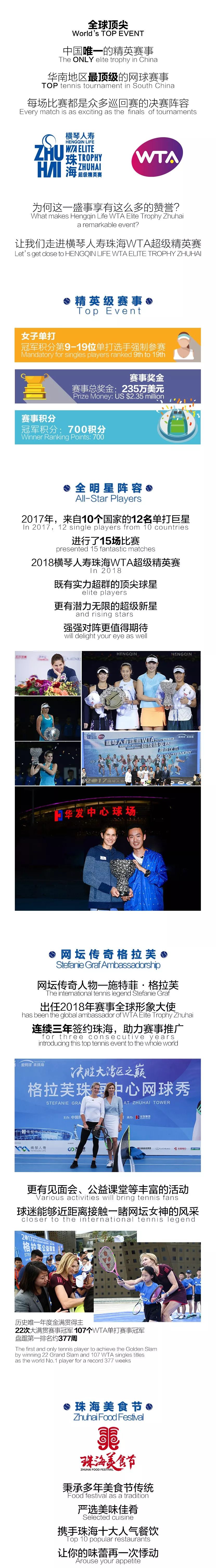 抢票球星嘉年华,抢票嘉年华