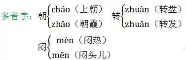 人教版语文二年级上册期末复习,人教版二年级上册语文期末总复习