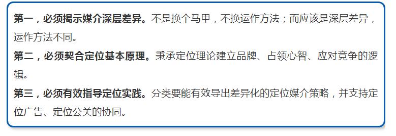广告定位与数字营销,定位和推广