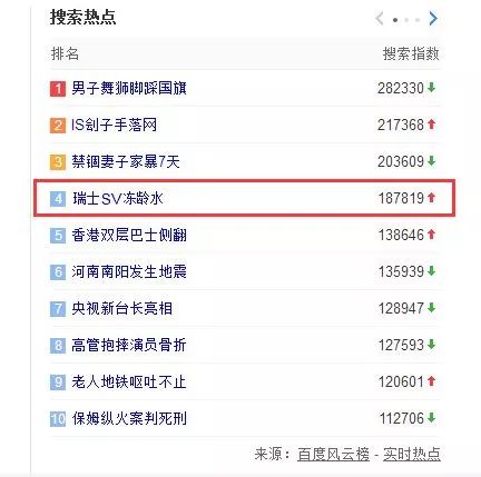 23岁后的女人用点好的!只需599元的SV冻龄水为何被誉为欧洲女性的驻颜神器?SV冻龄水胜于神仙水天然安全高效