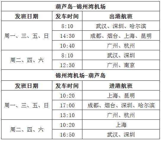 锦州湾机场航班时刻表2024,锦州湾2020年航班时刻表