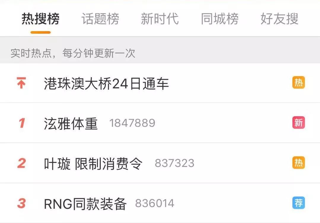金泫雅公开身高体重,金泫雅的身材比例