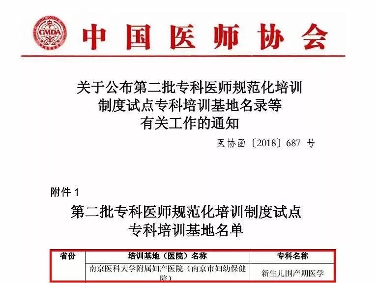 南京妇幼排行榜,南京市妇幼出名了吗