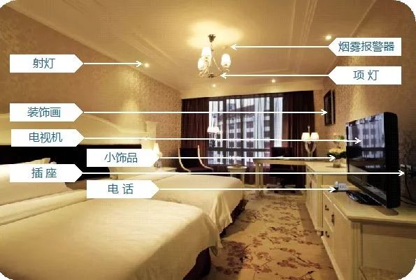 怎么排查房间是否有针孔摄像头,如何识别房间里面有针孔摄像头