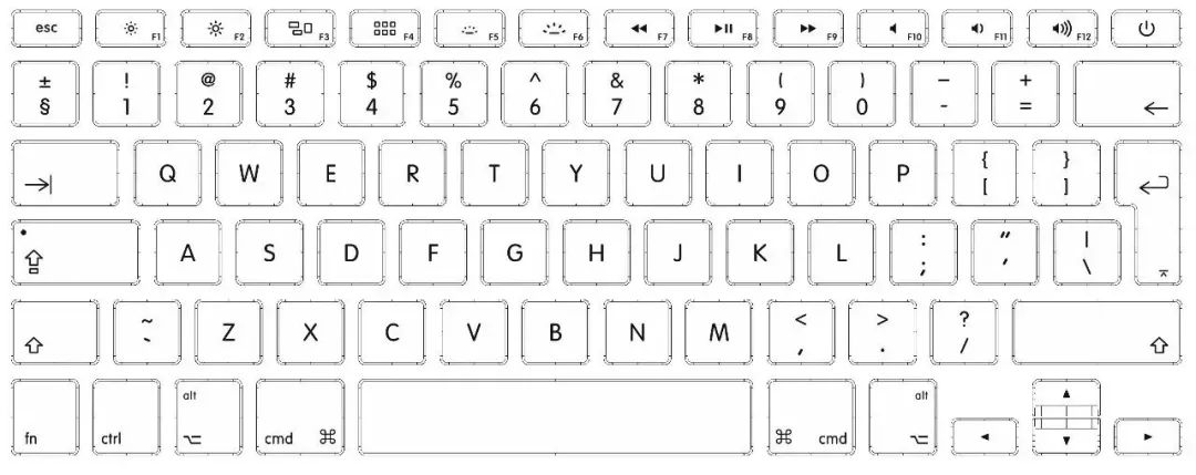 为什么键盘的字母顺序是qw,键盘的字母为什么不是按顺序排
