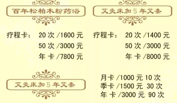 驱寒痛经艾灸,喝很多热水能不痛经吗