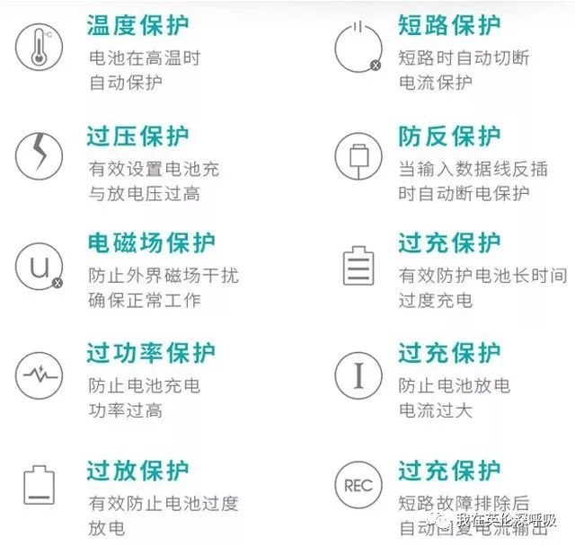 手机充电宝手机壳一体测评,支持无线充电宝的手机壳