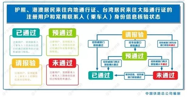 12306手机客户端软件,最新版12306手机客户端