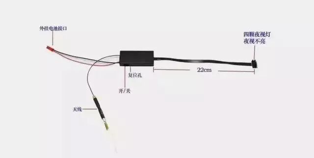在出租屋发现针孔摄像机怎么办,出租屋发现针孔摄像头