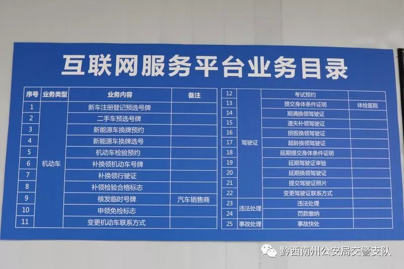 黔西南州公安局交警支队,黔西南州公安交管