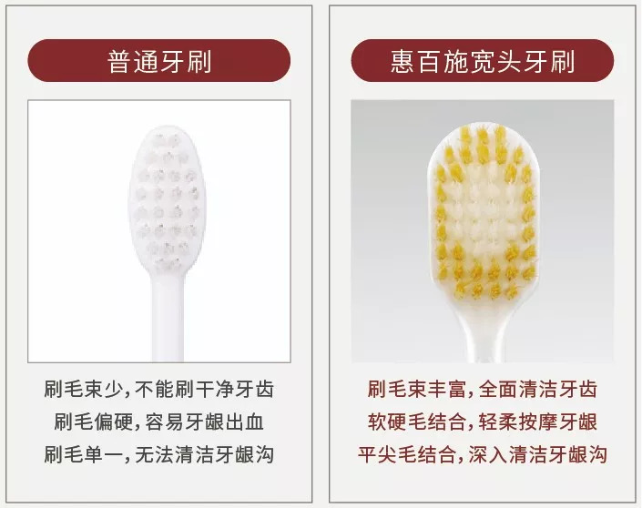 双十一我最先放入购物车的，就是这几款风靡日本的牙刷！