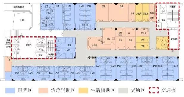 医院护理单元的面积,医院护理单元配置标准