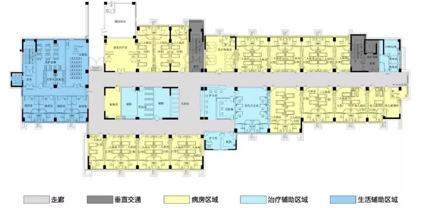 医院护理单元的面积,医院护理单元配置标准