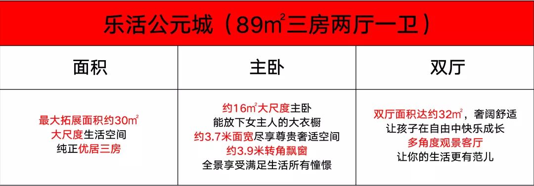 红谷滩哪里买房最好,红谷滩房子现在值得买吗