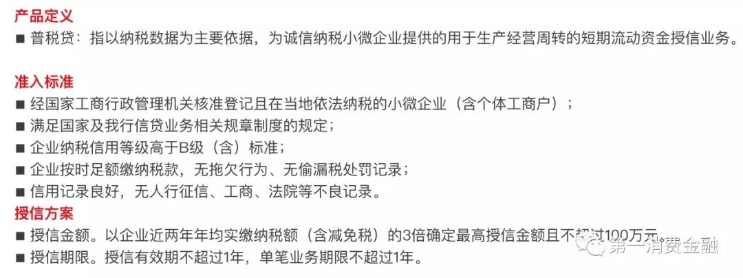 不良贷款率5%,不良率0.2%