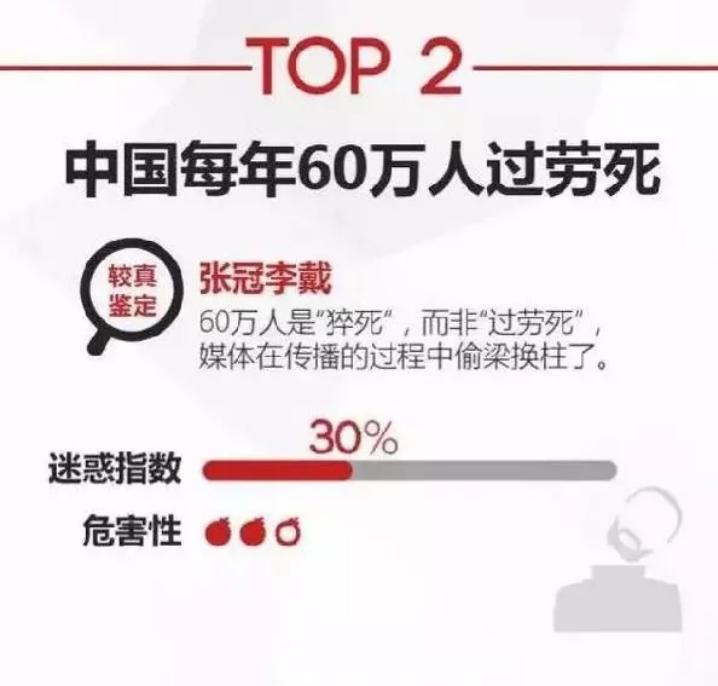 从8岁坑到80岁，不良自媒体如何侵蚀你的生活