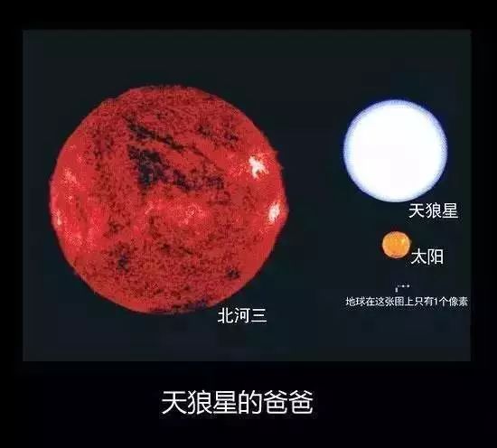 在宇宙里的地球只不过是一粒尘埃,宇宙无限大地球只是一颗尘埃
