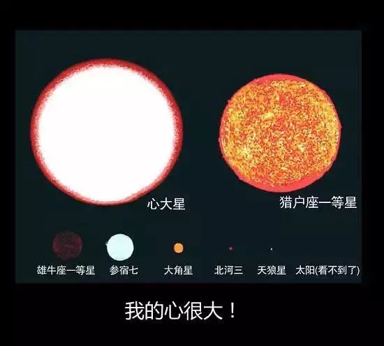 在宇宙里的地球只不过是一粒尘埃,宇宙无限大地球只是一颗尘埃