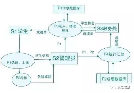 原来那些优秀的职校老师都私藏了这些好工具！教学科研阅读提升全覆盖！