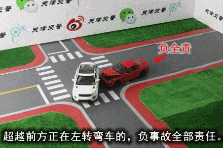 发生交通事故剐蹭会留案底吗,交通事故剐蹭没报险怎么处理