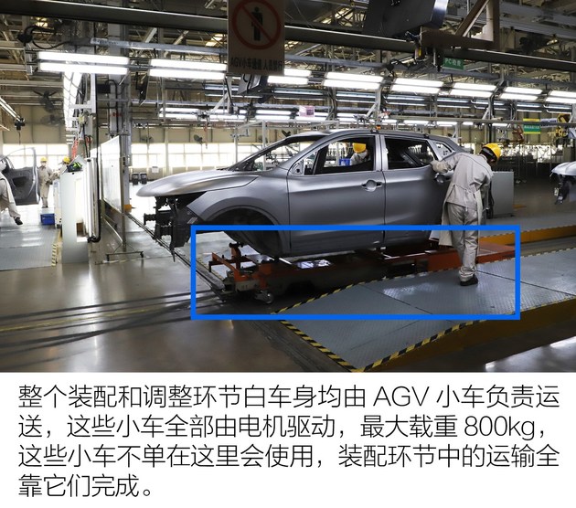 东风日产大连工厂哪年投产,大连东风日产参观生产车间