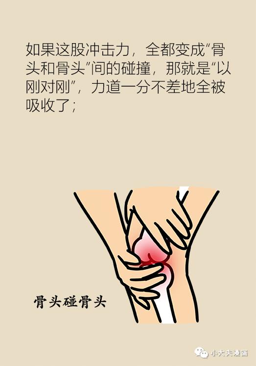 膝骨关节炎最新诊疗指南,膝盖疼是骨关节炎怎么治疗