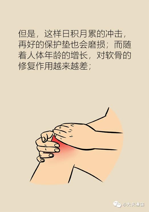 膝骨关节炎最新诊疗指南,膝盖疼是骨关节炎怎么治疗