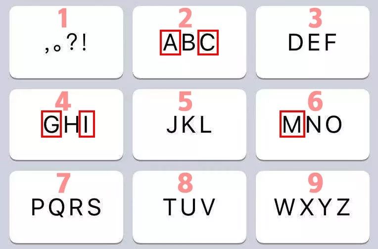 为什么键盘字母排序不是按abcd,键盘字母顺序是qwerty怎么回事