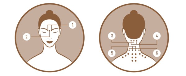 泰国草本护肤品牌香白安容推出新品——“城市健康”滚珠精油