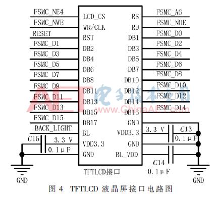 膀胱手术后膀胱冲洗,术后膀胱冲洗需要多少费用
