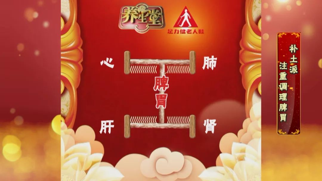 养生堂名方,养生堂100名方汇总介绍