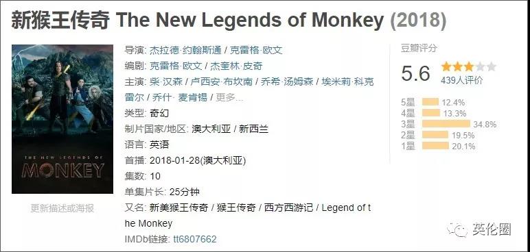 歪果仁看西游记搞笑,歪果仁看中国西游记孙悟空