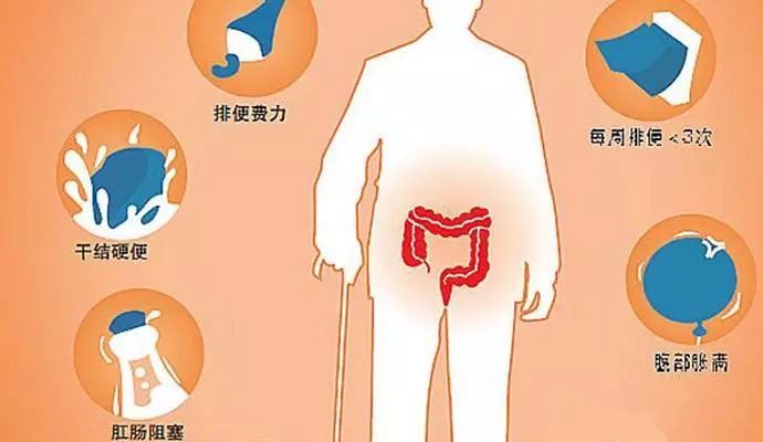 欲得长生肠中常清出自哪本古籍,欲得长生肠中常清这句话出自哪里