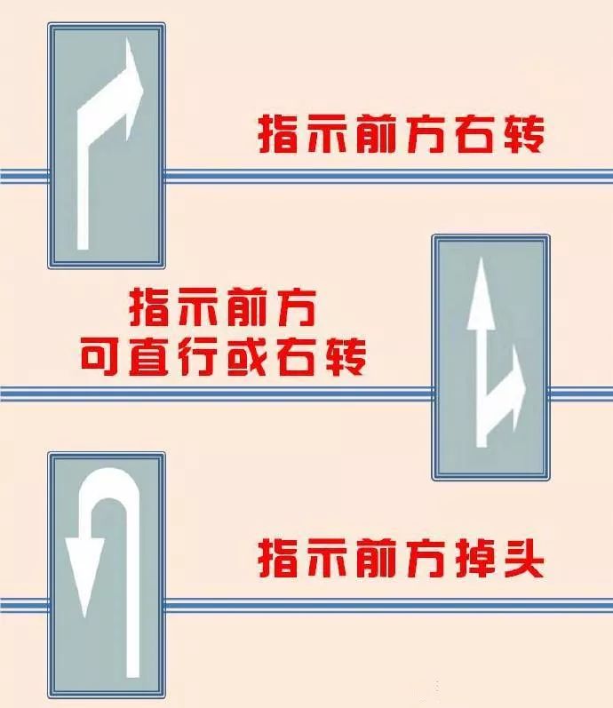 路上画的箭头代表什么,道路指示3米箭头怎么画