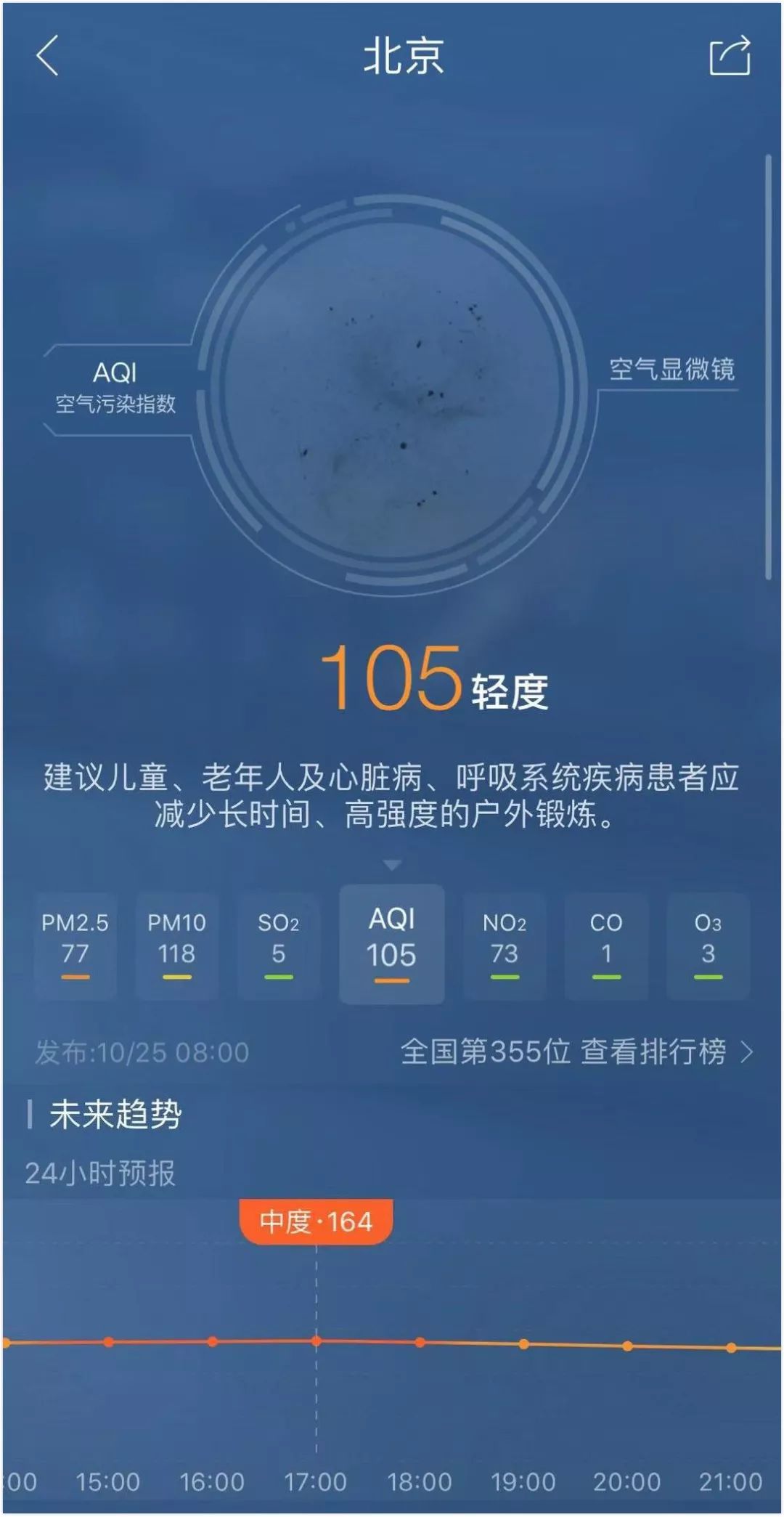 什么口罩可以防pm2.5,什么口罩防雾霾空气最好用