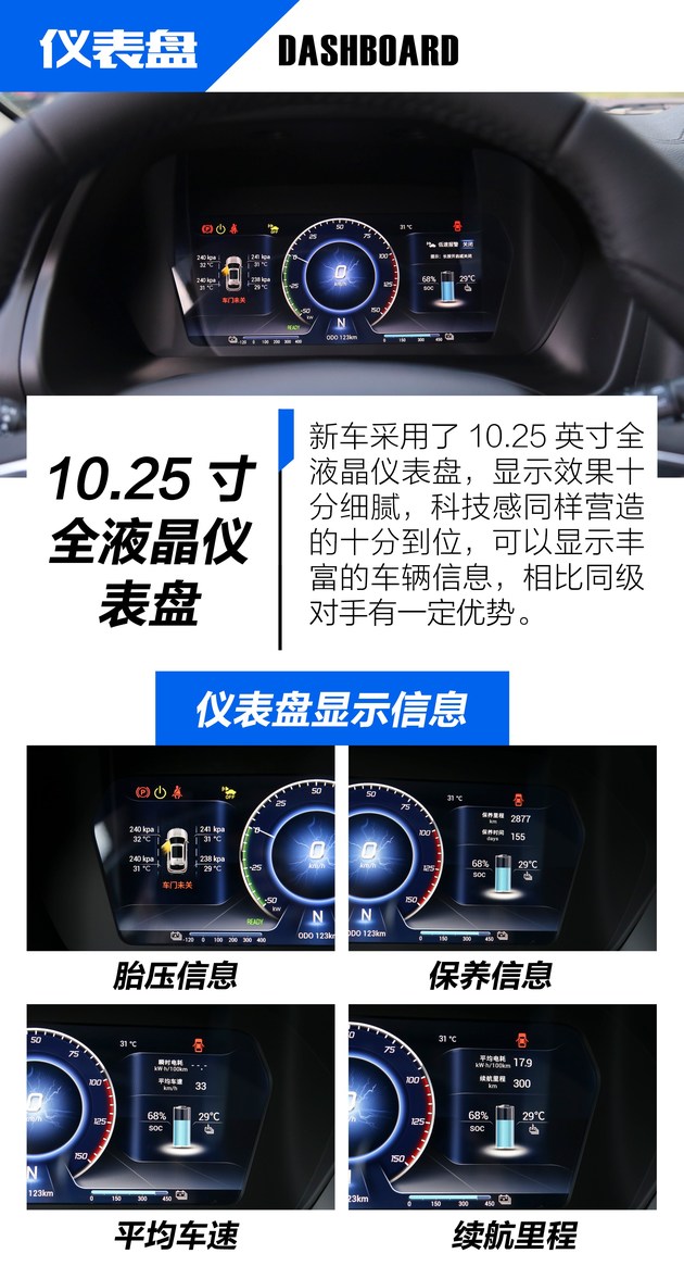 又一强劲对手来袭汽车,东南新能源dx3ev400试驾