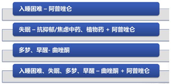 消化病的医治之法,身心交瘁啥意思