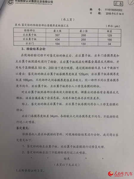 百万豪车开半年“掉牙”网友投诉玛莎拉蒂新车或存二次喷漆问题