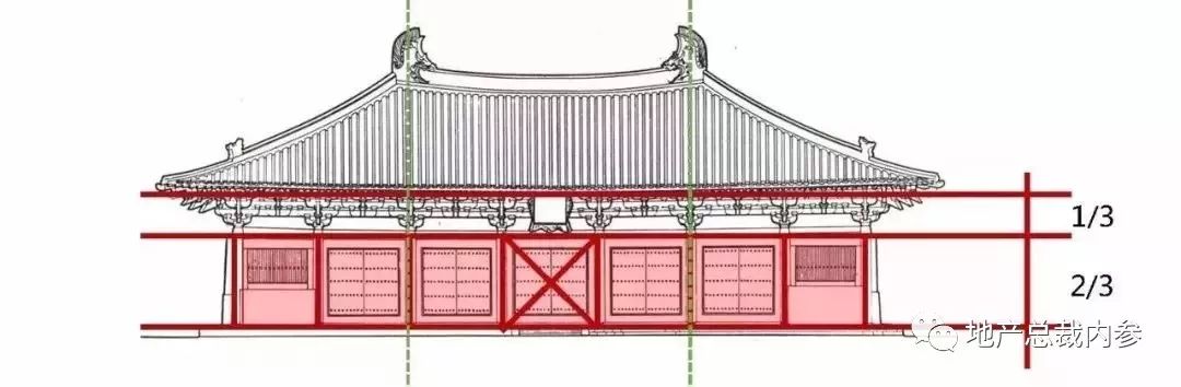 打磨17载，这家房企“8字真经”定义新中式