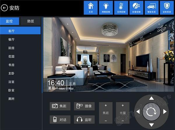 智能家居自动化市场竞争分析,全球智能家居自动化市场