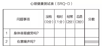 教师身体上的疲惫精神上的压力,教师工作太累了怎么办