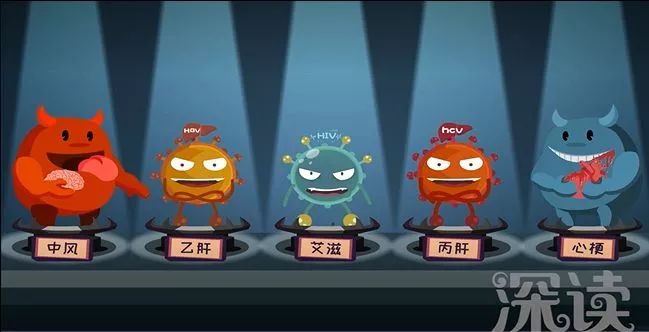 远离毒瘾的方法,远离毒瘾