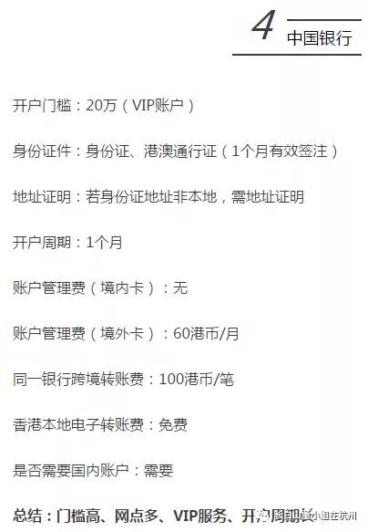 在泰国买房怎么在中国汇款,曼谷买房攻略及费用