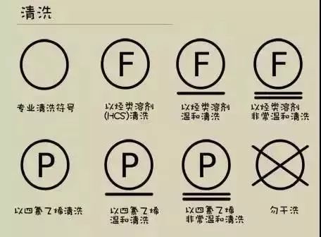 买了新衣服怎么处理才不容易掉色,新衣服第一次怎么洗能护色不掉色