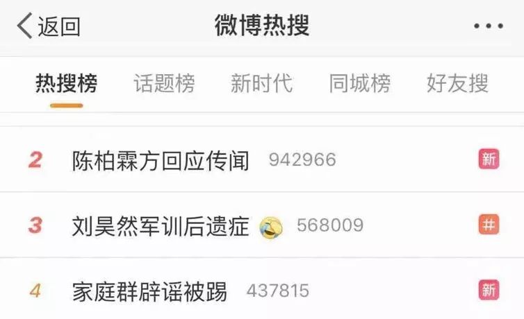 防癌酵素,酵素防癌