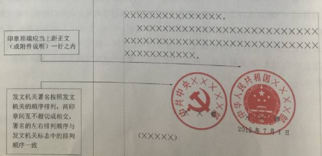 公文序号写作格式,公文的写作格式及范文