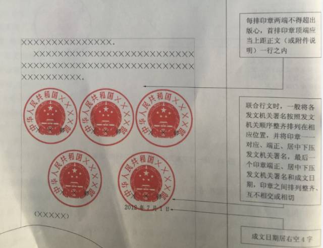 公文序号写作格式,公文的写作格式及范文