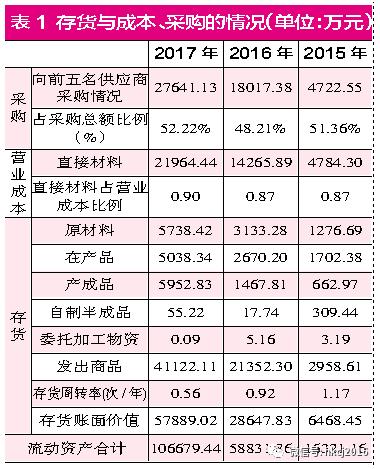 迈为科技靠谱吗,迈为科技查案底吗