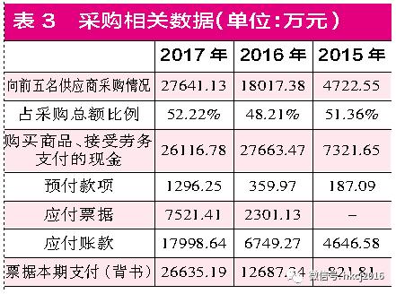 迈为科技靠谱吗,迈为科技查案底吗